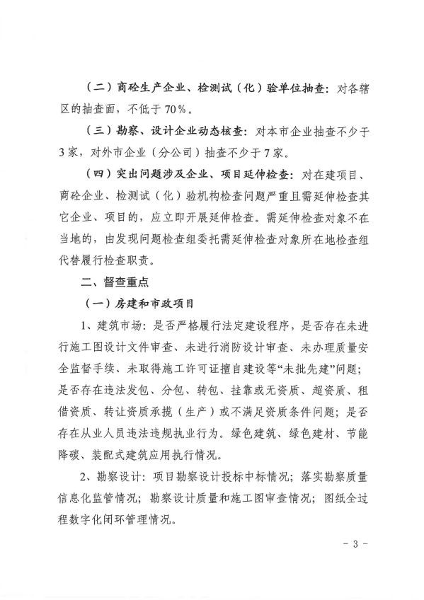 關于轉發(fā)《慶陽市住房和城鄉(xiāng)建設局關于開展全市建筑市場綜合執(zhí)法檢查暨安全生產(chǎn)治本攻堅三年行動督查工作的通知》通知