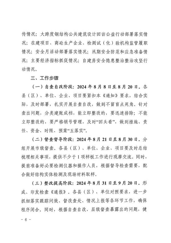 關于轉發(fā)《慶陽市住房和城鄉(xiāng)建設局關于開展全市建筑市場綜合執(zhí)法檢查暨安全生產(chǎn)治本攻堅三年行動督查工作的通知》通知