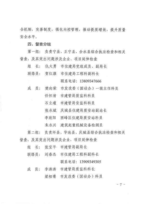 關于轉發(fā)《慶陽市住房和城鄉(xiāng)建設局關于開展全市建筑市場綜合執(zhí)法檢查暨安全生產(chǎn)治本攻堅三年行動督查工作的通知》通知
