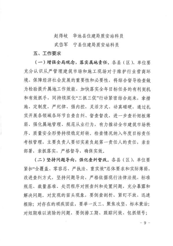 關于轉發(fā)《慶陽市住房和城鄉(xiāng)建設局關于開展全市建筑市場綜合執(zhí)法檢查暨安全生產(chǎn)治本攻堅三年行動督查工作的通知》通知